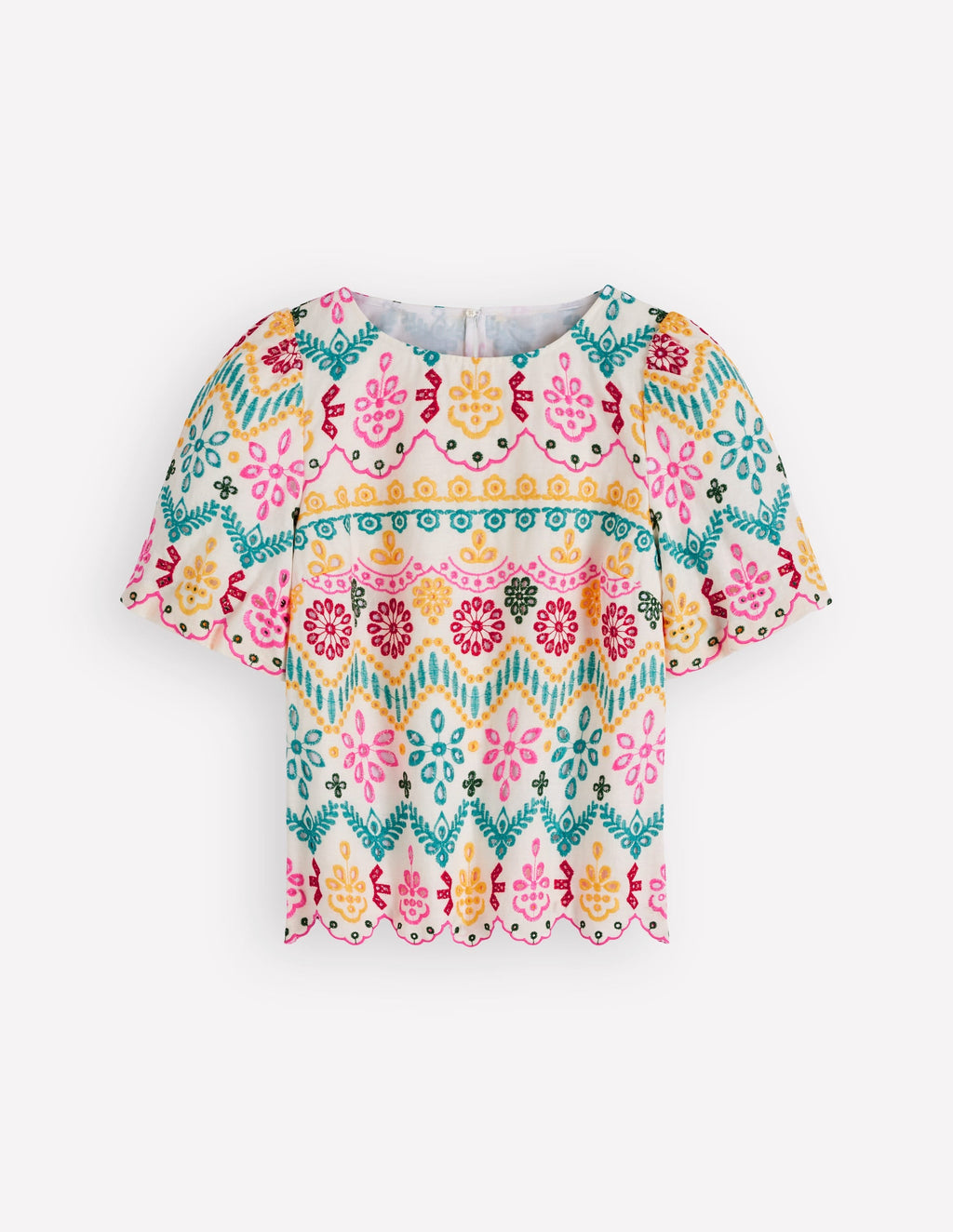 Linen Puff Sleeve Top-Multi Broderie